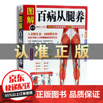 百病從腿養 百病從腿養