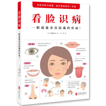 看臉識病一眼就能看出隱藏的疾病 看臉識病一眼就能看出隱藏的疾病