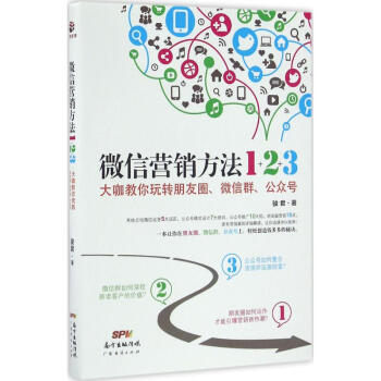 微信營銷方法1+2+3 微信營銷方法1+2+3