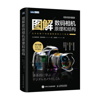 圖解數碼相機原理和結構 圖解數碼相機原理和結構