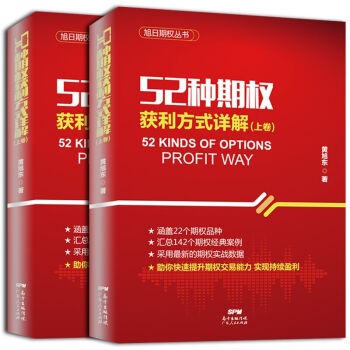 52種期權獲利方式詳解 52種期權獲利方式詳解