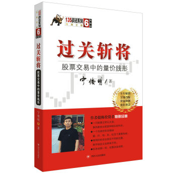 股票交易中的量價線形