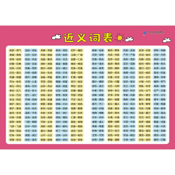 小學(xué)生速記表近義詞表