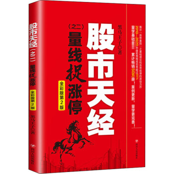 股市天經量線捉漲停