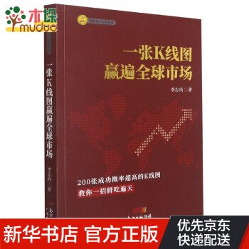 線圖贏遍全球市場(chǎng) 線圖贏遍全球市場(chǎng)
