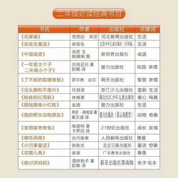 我的野生動物朋友 我的野生動物朋友
