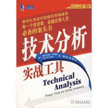 技術分析實戰工具