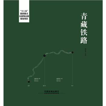 青藏鐵路 青藏鐵路