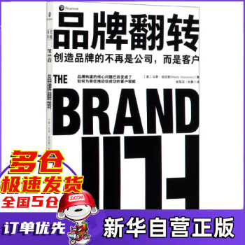 品牌翻轉 品牌翻轉