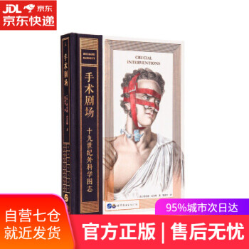 手術劇場 手術劇場