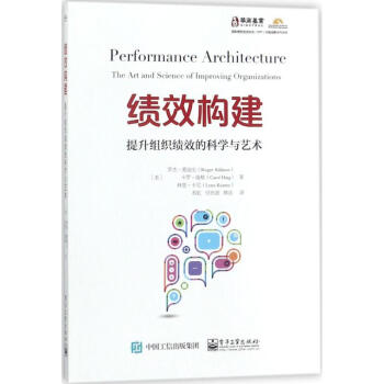 績效構(gòu)建 績效構(gòu)建
