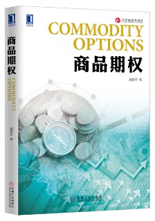 商品期權(quán) 商品期權(quán)