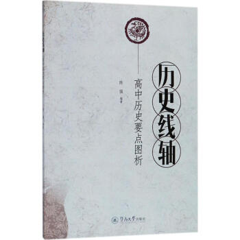 歷史線軸 歷史線軸