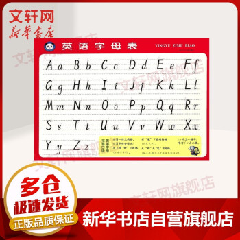 英語字母表 英語字母表