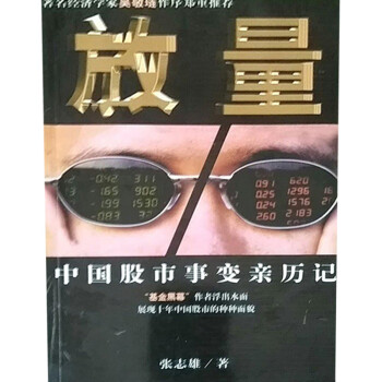 放量張志雄 放量張志雄