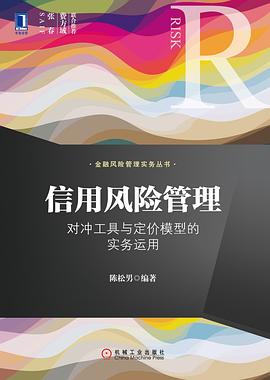 信用風險管理 信用風險管理
