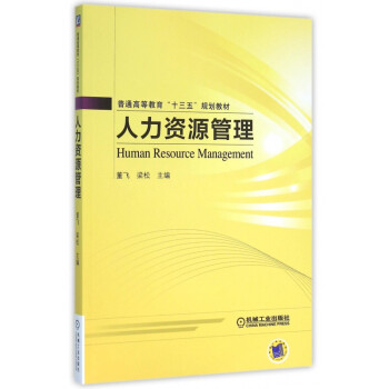 人力資源管理 人力資源管理