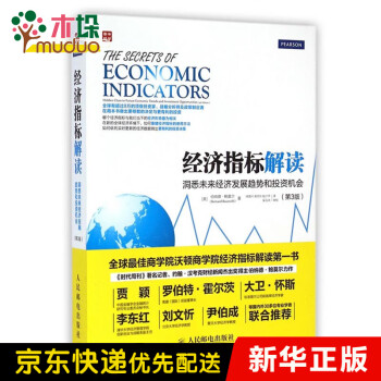 經濟指標解讀 經濟指標解讀