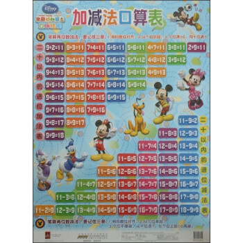 加減法口算表 加減法口算表