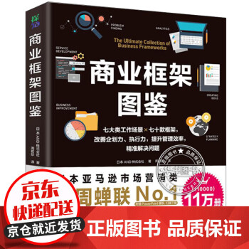商業框架圖鑒 商業框架圖鑒