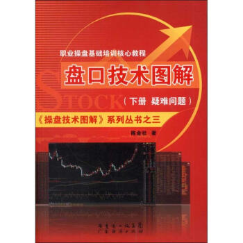 盤口技術圖解