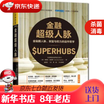 金融超級人脈 金融超級人脈