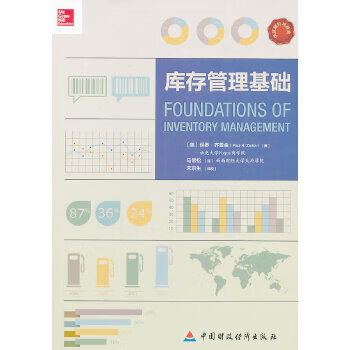 庫(kù)存管理基礎(chǔ) 庫(kù)存管理基礎(chǔ)