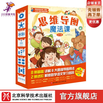 橋形圖會表達 橋形圖會表達