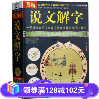 圖解說文解字