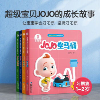 JoJo睡覺啦 JoJo睡覺啦