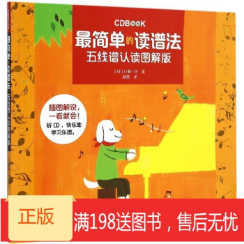 最簡單的讀譜法 最簡單的讀譜法