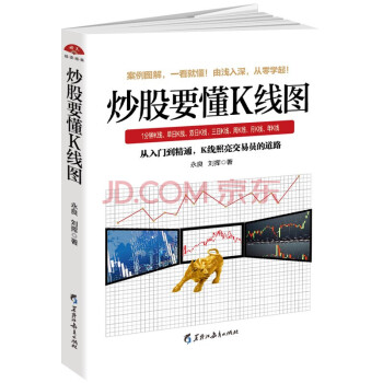 炒股要懂K線圖 炒股要懂K線圖