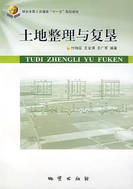 土地整理與復墾 土地整理與復墾