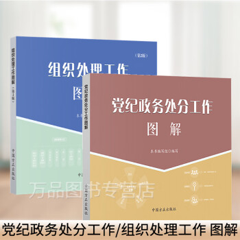 組織處理工作圖解 組織處理工作圖解