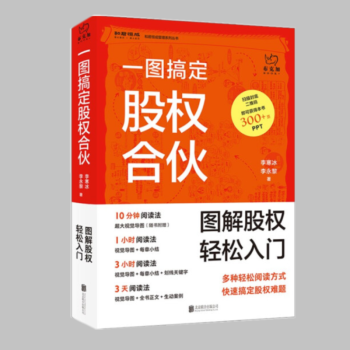 一圖搞定股權合伙 一圖搞定股權合伙