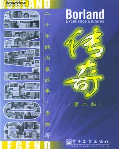 Borland傳奇 Borland傳奇