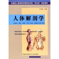 人體解剖學 人體解剖學