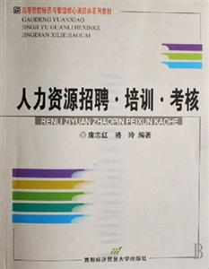 人力資源招聘培訓考核