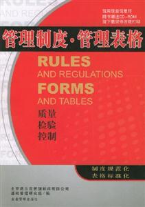 管理制度管理表格:質量,檢驗,控制 管理制度管理表格:質量,檢驗,控制